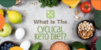cyclical ketogenic diet